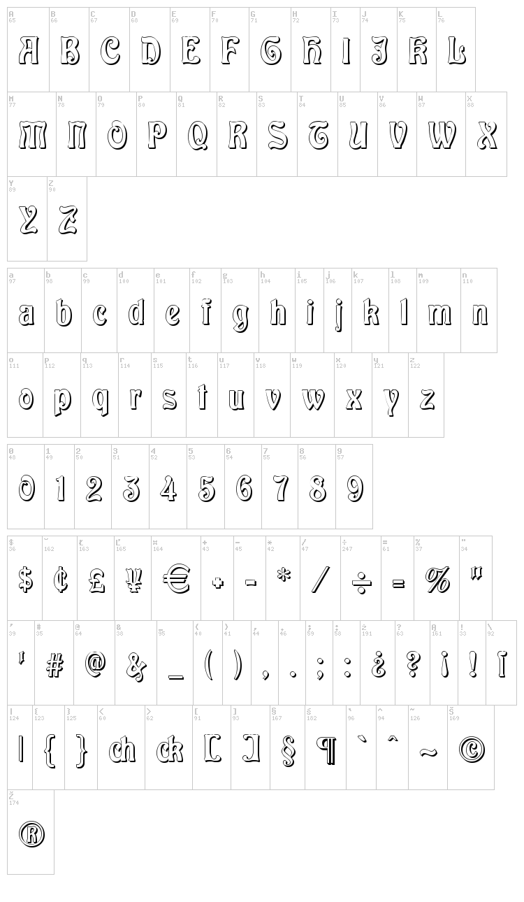 Baldur font map